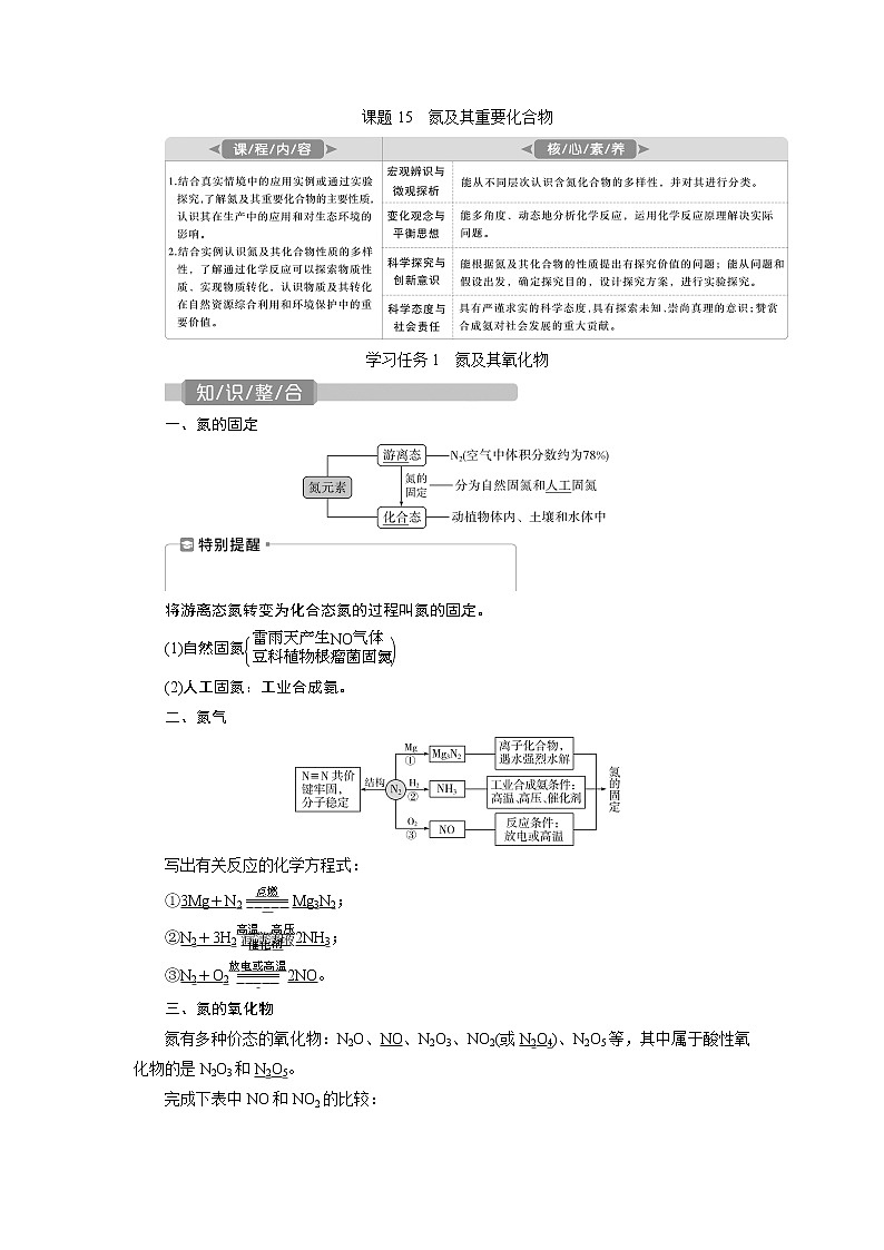 2022届高考化学一轮复习讲义学案第4章  课题15　氮及其重要化合物01