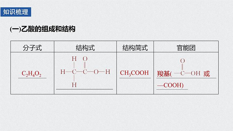 2022年人教版 (2019)  必修 第二册 第七章 第三节 第2课时 34PPT课件PPT第5页