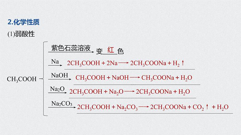 2022年人教版 (2019)  必修 第二册 第七章 第三节 第2课时 34PPT课件PPT第7页