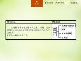 人教版 (新课标)化学选修4 化学反应原理 4.3.2电解原理的应用课件