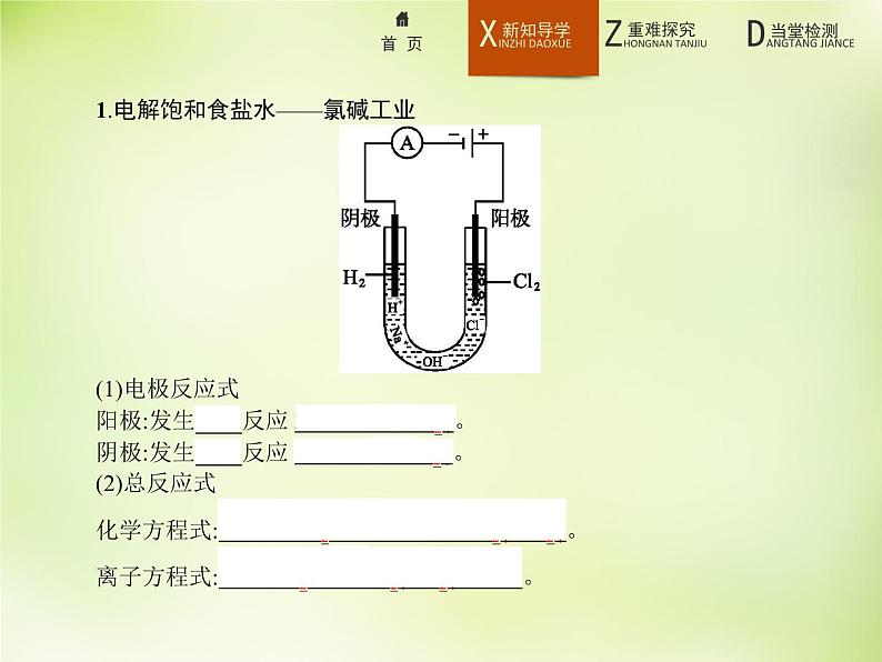 人教版 (新课标)化学选修4 化学反应原理 4.3.2电解原理的应用课件03