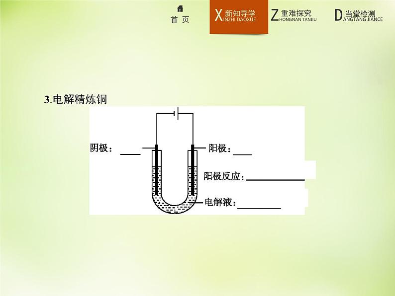 人教版 (新课标)化学选修4 化学反应原理 4.3.2电解原理的应用课件07