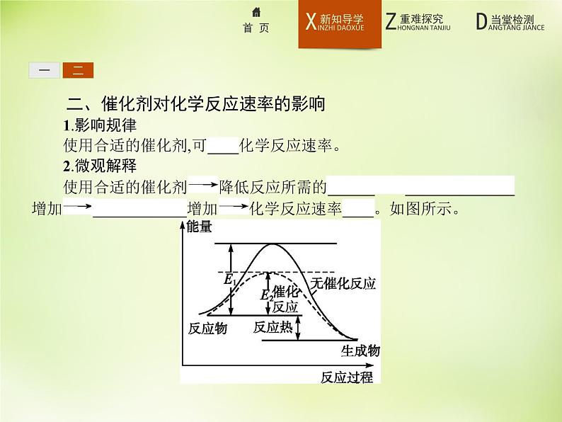 人教版 (新课标)化学选修4 化学反应原理 2.2.第二课时温度、催化剂对化学反应速率的影响课件04