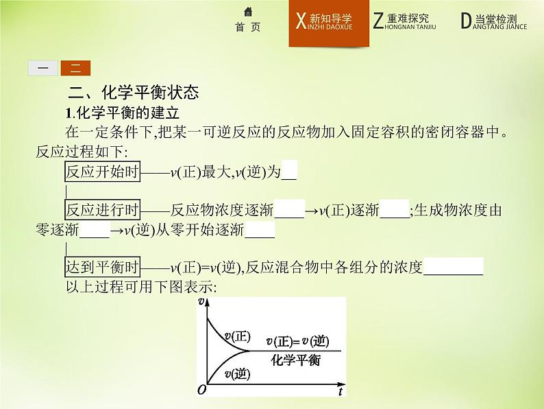 人教版 (新课标)化学选修4 化学反应原理 2.3.第1课时化学平衡状态课件06