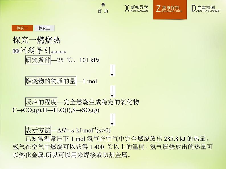 人教版 (新课标)化学选修4 化学反应原理 1.2燃烧热 能源课件06