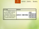 人教版 (新课标)化学选修4 化学反应原理 3.2第3课时酸碱中和滴定课件