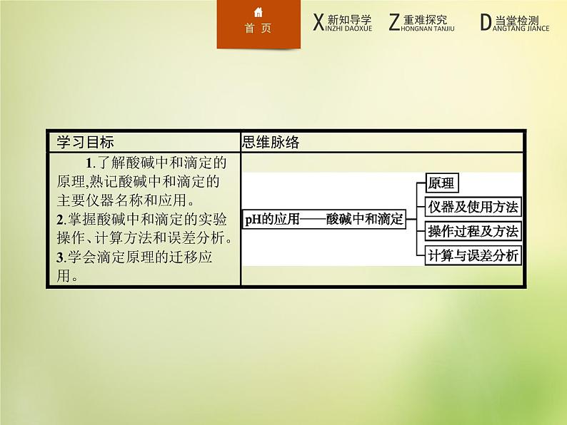 人教版 (新课标)化学选修4 化学反应原理 3.2第3课时酸碱中和滴定课件第2页