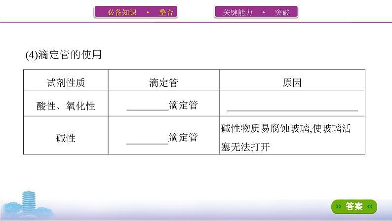 高考化学专题复习  专题八　水溶液中的离子平衡_第3讲　酸碱中和滴定学案05