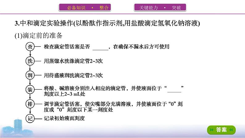 高考化学专题复习  专题八　水溶液中的离子平衡_第3讲　酸碱中和滴定学案06