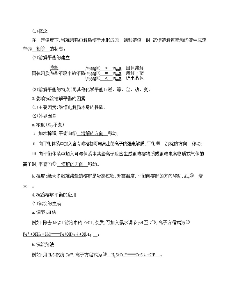 第5讲　难溶电解质的溶解平衡第2页