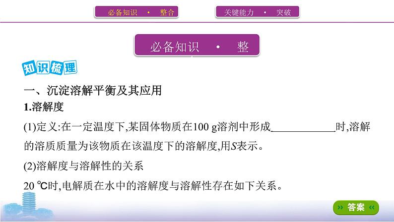 高考化学专题复习  专题八　水溶液中的离子平衡_第5讲　难溶电解质的溶解平衡学案02