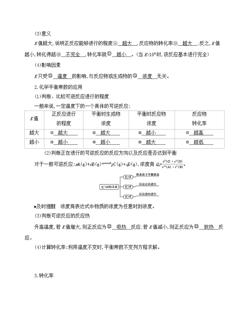高考化学专题复习 专题七　化学反应速率和化学平衡  第3讲　化学平衡常数　化学反应进行的方向学案02
