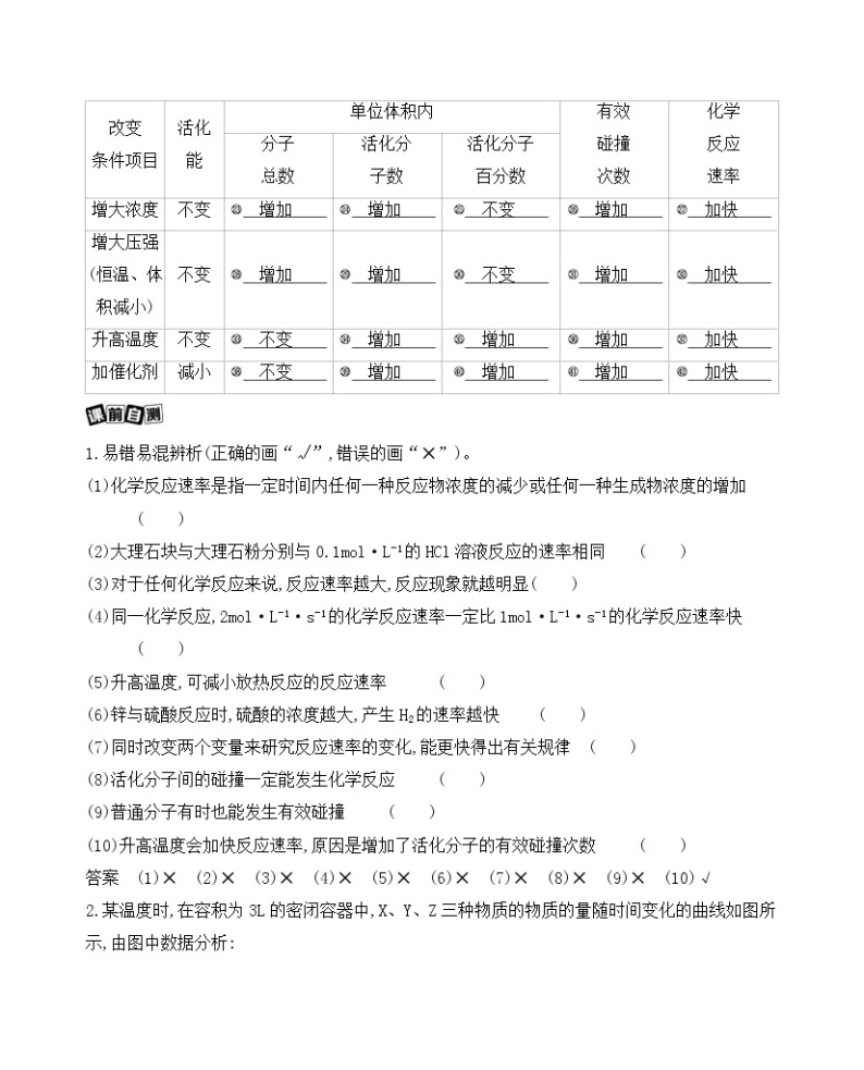 高考化学专题复习 专题七　化学反应速率和化学平衡第1讲　化学反应速率学案03