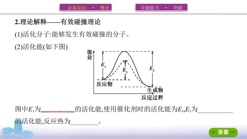 高考化学专题复习 专题七　化学反应速率和化学平衡第1讲　化学反应速率学案06