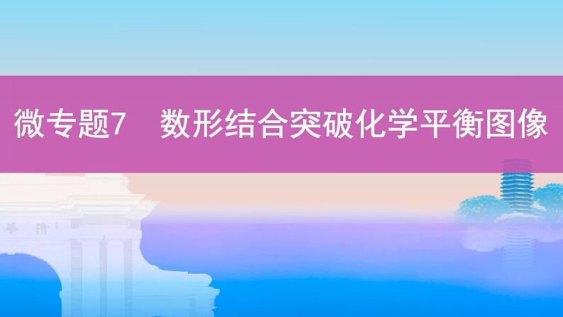 高考化学专题复习  专题七　化学反应速率和化学平衡  微专题7　数形结合突破化学平衡图像学案01