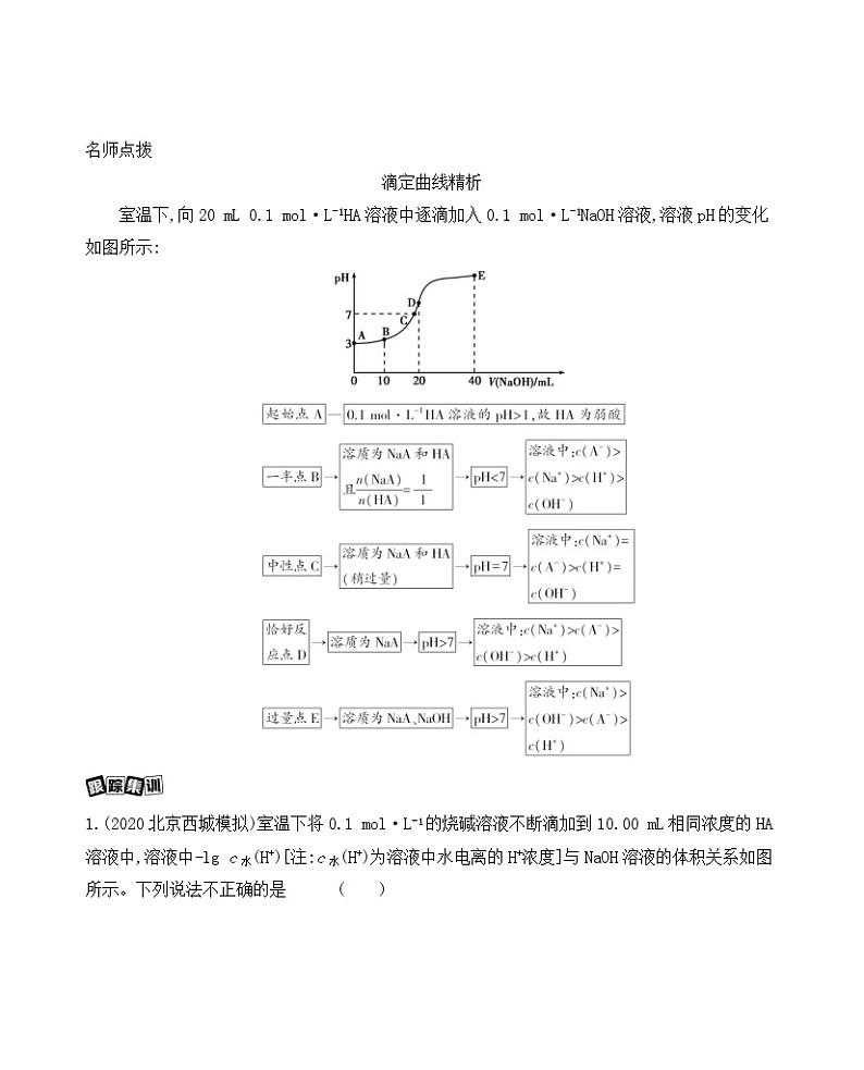 高考化学专题复习 专题八　水溶液中的离子平衡_微专题8　“滴定”曲线类图像探究学案02