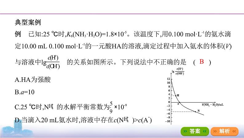 高考化学专题复习 专题八　水溶液中的离子平衡_微专题8　“滴定”曲线类图像探究学案02