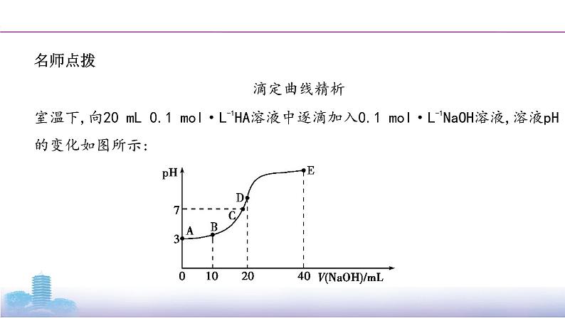 高考化学专题复习 专题八　水溶液中的离子平衡_微专题8　“滴定”曲线类图像探究学案04