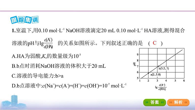 高考化学专题复习  专题八　水溶液中的离子平衡_微专题9　四大平衡常数及其应用学案06