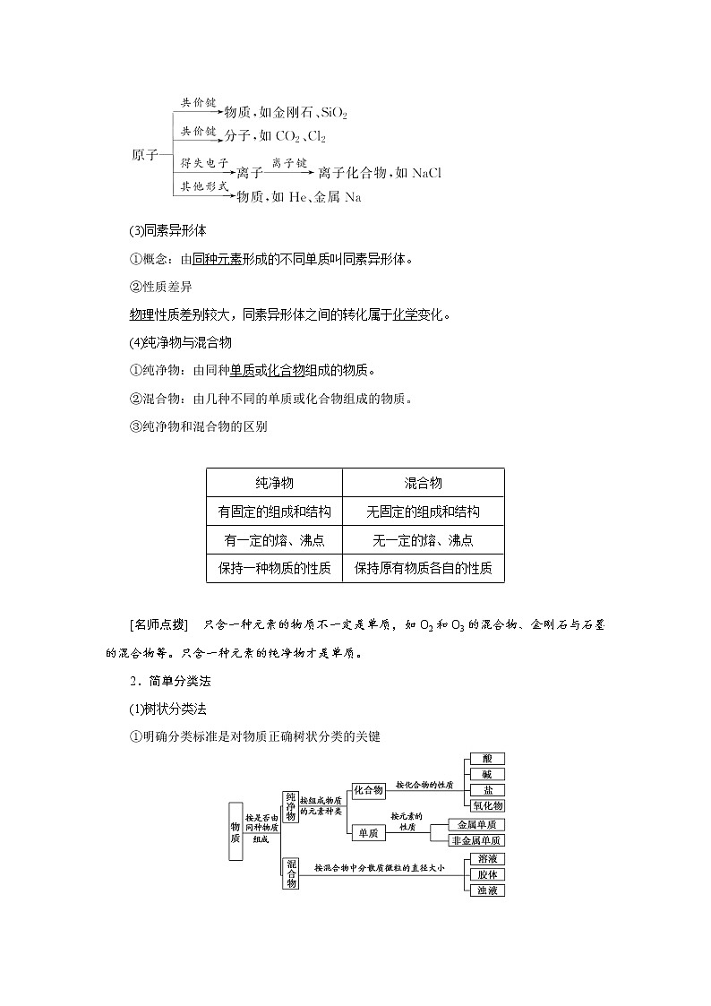 2022高中化学一轮专题复习  专题二   化学物质及其变化学案第2页