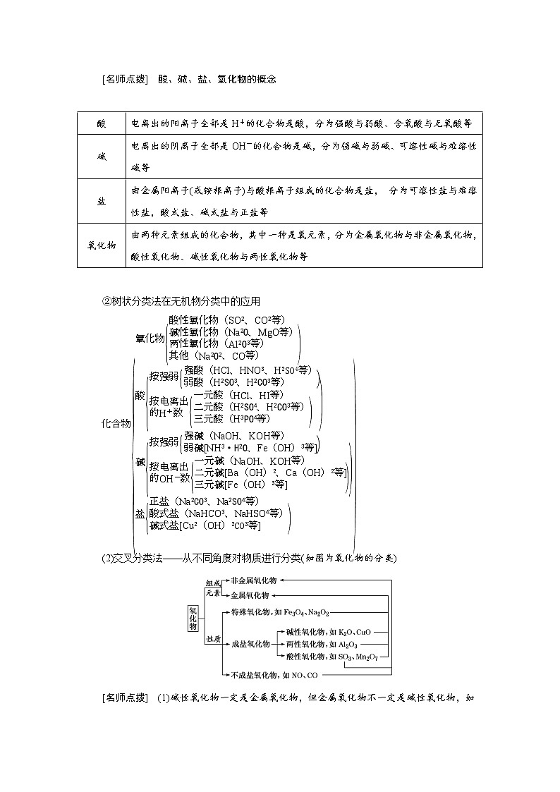2022高中化学一轮专题复习  专题二   化学物质及其变化学案第3页