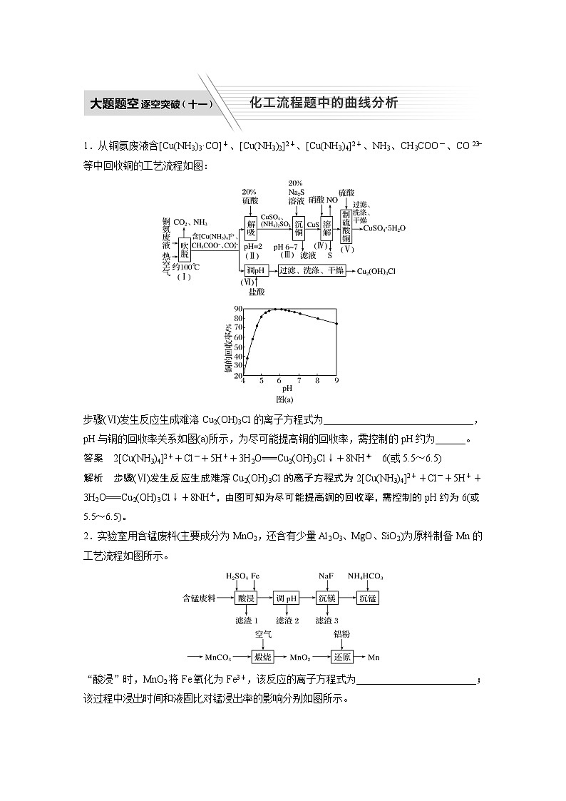 2022届高考化学二轮专题复习学案练习专题八 大题题空逐空突破(十一)　化工流程题中的曲线分析第1页