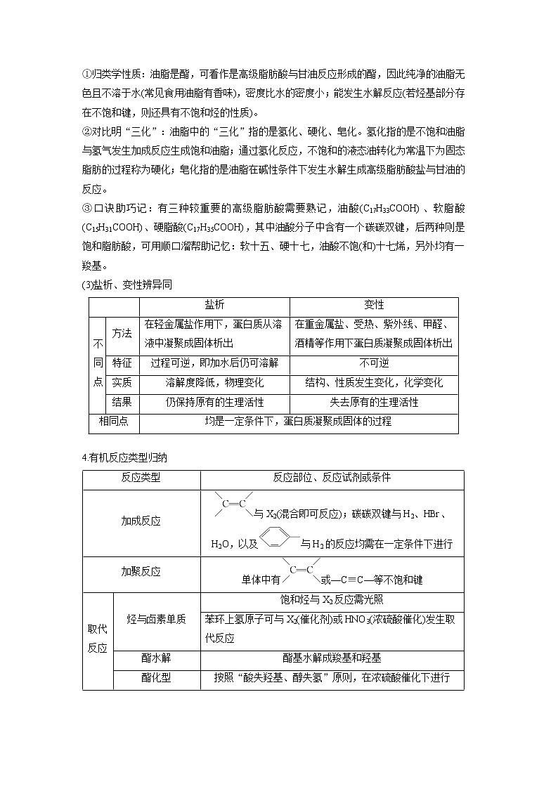 2022届高考化学二轮专题复习学案练习专题十 考点二　有机物的性质、反应类型及应用第2页