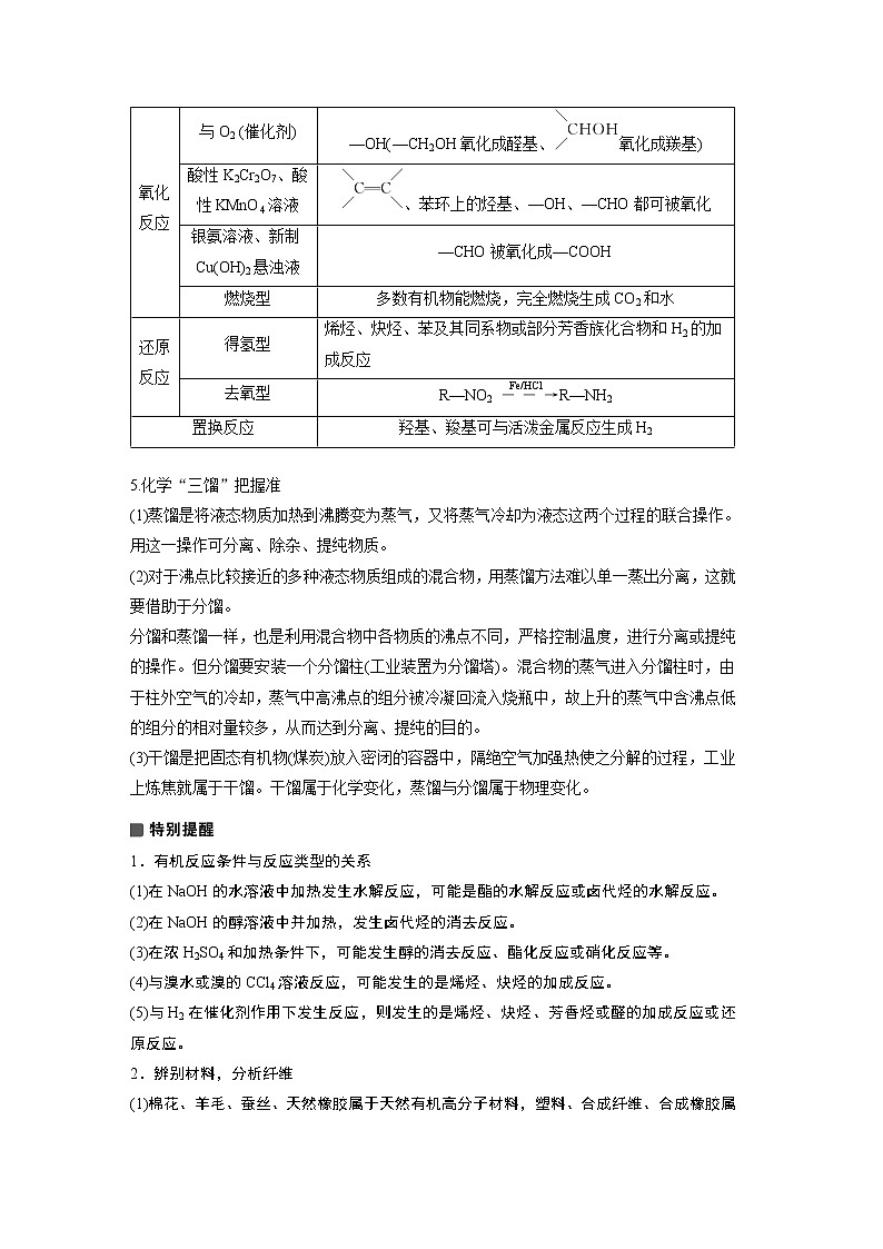2022届高考化学二轮专题复习学案练习专题十 考点二　有机物的性质、反应类型及应用第3页