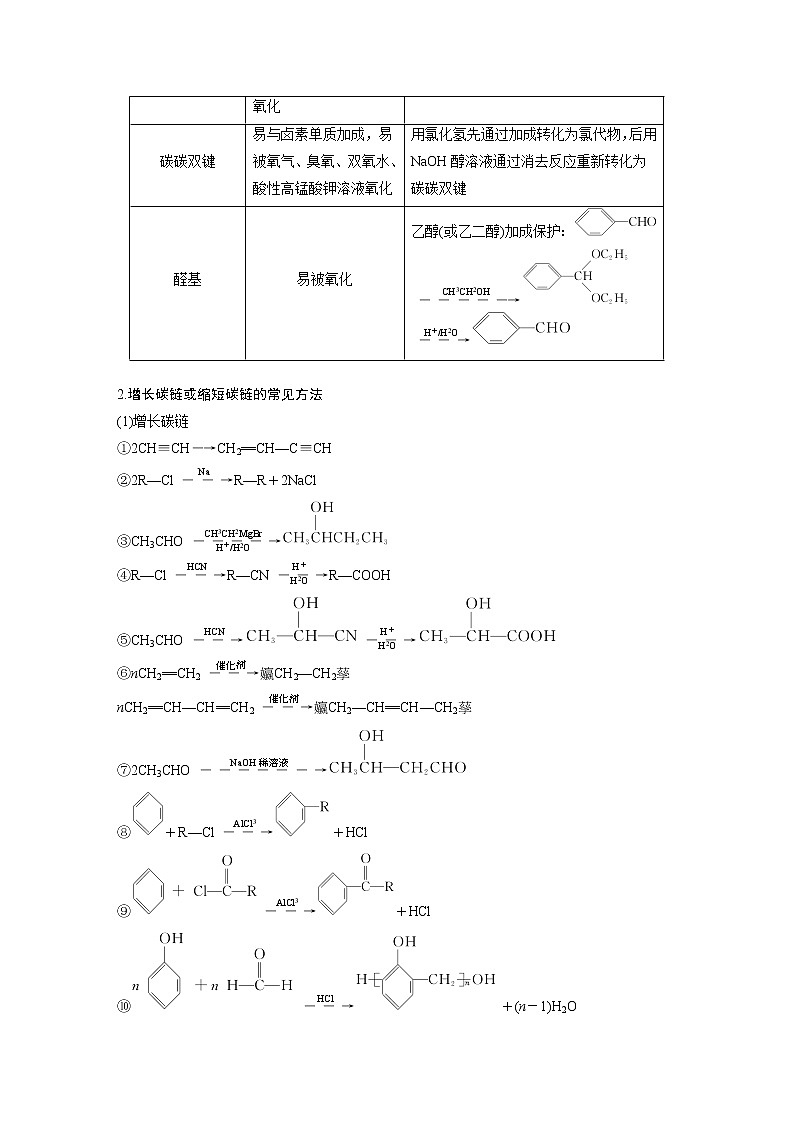 2022届高考化学二轮专题复习学案练习专题十一 大题题空逐空突破（十六）  合成路线的分析与设计第2页