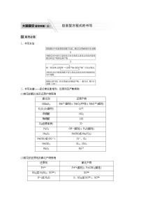 2022届高考化学二轮专题复习学案练习专题三 大题题空逐空突破(三)　信息型方程式的书写