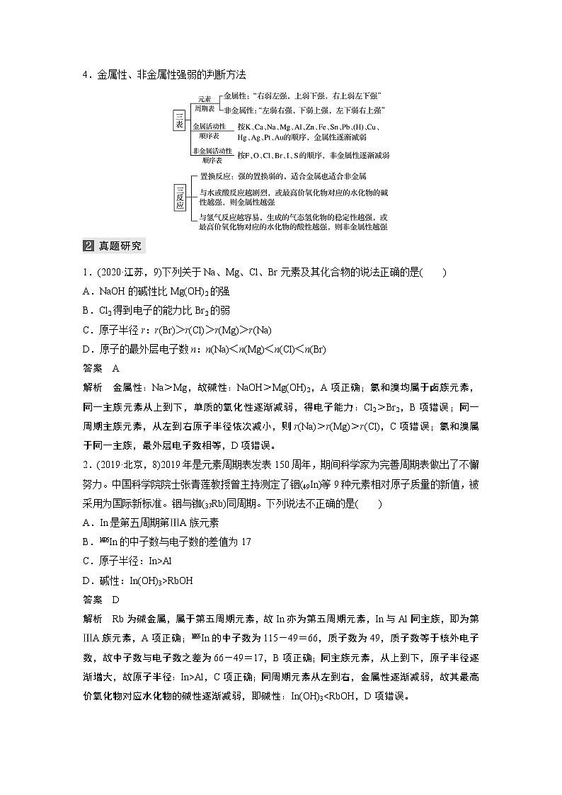 2022届高考化学二轮专题复习学案专题五 考点二　正确把握元素周期表　准确运用元素周期律02