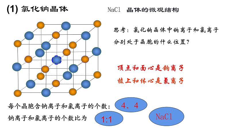 3.3 离子晶体   过渡晶体与混合型晶体 课件 【新教材】人教版（2019）高中化学选择性必修206