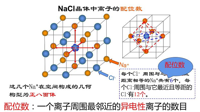 3.3 离子晶体   过渡晶体与混合型晶体 课件 【新教材】人教版（2019）高中化学选择性必修207