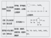 2022年人教版 (2019)必修 第二册 第八章 第二节 化学品的合理使用 第2课时 课件PPT