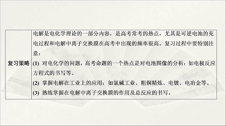 2022高中化学一轮专题复习电子稿课件  专题3  第18讲　电解池及其应用第3页