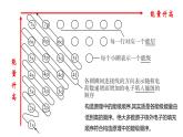 1.1.2 构造原理与电子排布式 课件 【新教材】人教版（2019）高中化学选择性必修2