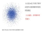 1.1 电子云与原子轨道 课件 【新教材】人教版（2019）高中化学选择性必修2
