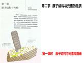 1.2 原子结构与元素周期表 课件 【新教材】人教版（2019）高中化学选择性必修2