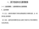 1.2 原子结构与元素周期表 课件 【新教材】人教版（2019）高中化学选择性必修2