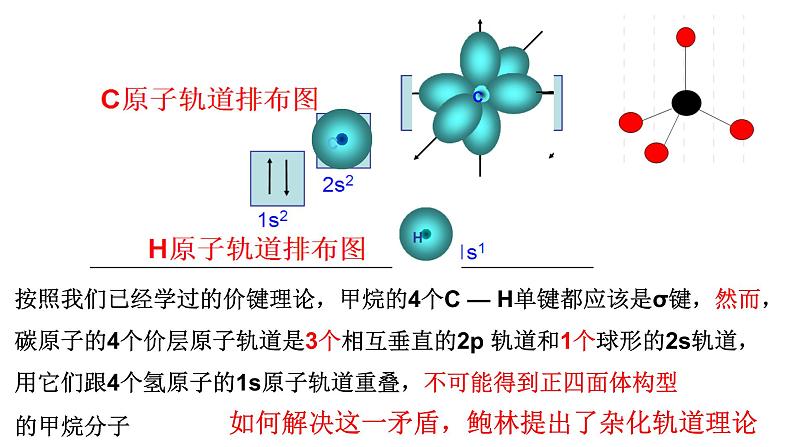 2.2 杂化轨道理论 课件 【新教材】人教版（2019）高中化学选择性必修2第3页