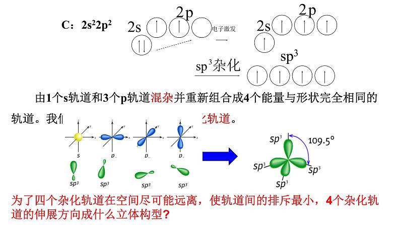 2.2 杂化轨道理论 课件 【新教材】人教版（2019）高中化学选择性必修2第4页