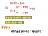 1.1 原子结构 课时1 能层与能级、原子光谱、构造原理与电子排布式 课件 【新教材】人教版（2019）高中化学选择性必修2