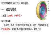 1.1 原子结构 课时1 能层与能级、原子光谱、构造原理与电子排布式 课件 【新教材】人教版（2019）高中化学选择性必修2