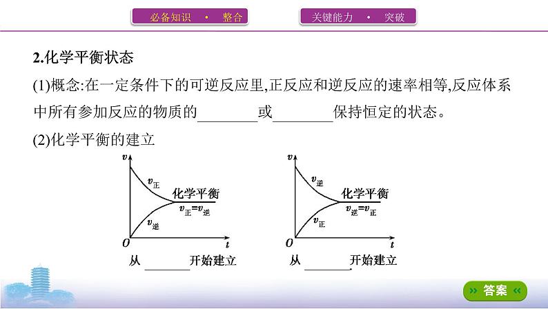 高考化学专题复习 专题七　化学反应速率和化学平衡 第2讲  化学平衡状态和平衡移动学案03