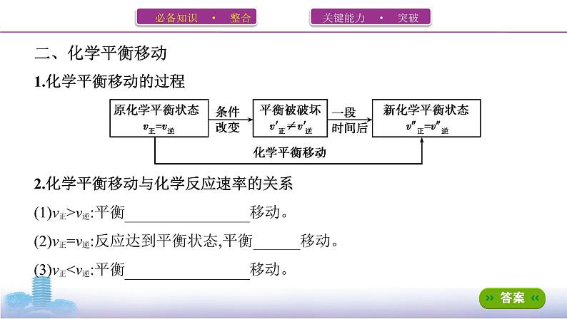 高考化学专题复习 专题七　化学反应速率和化学平衡 第2讲  化学平衡状态和平衡移动学案07