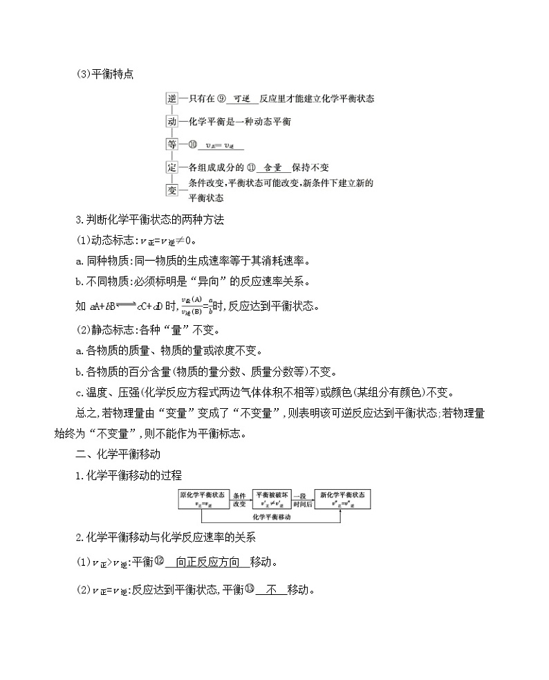 高考化学专题复习 专题七　化学反应速率和化学平衡 第2讲  化学平衡状态和平衡移动学案02