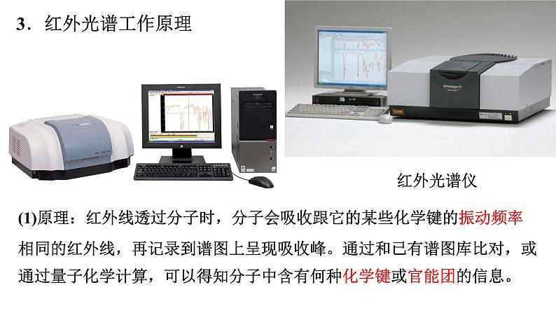 2.2 分子结构测定 课件 【新教材】人教版（2019）高中化学选择性必修2第4页