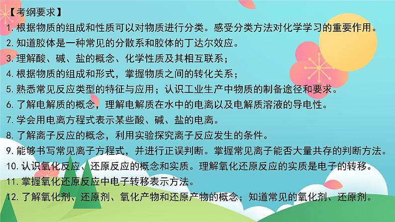 单元复习01 物质及其变化 复习课件-高一化学单元复习（人教版2019必修第一册）第2页