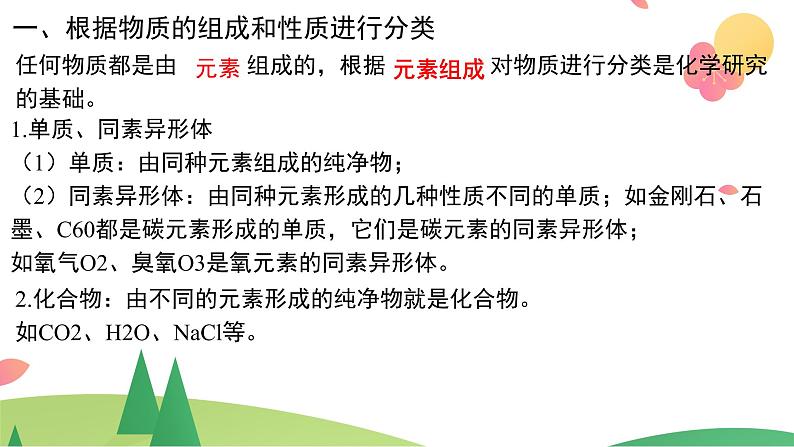 单元复习01 物质及其变化 复习课件-高一化学单元复习（人教版2019必修第一册）第5页