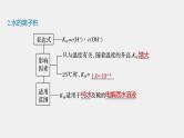 3.2.1 水的电离 溶液的酸碱性与pH-2021-2022学年新教材高中化学选择性必修1课件PPT